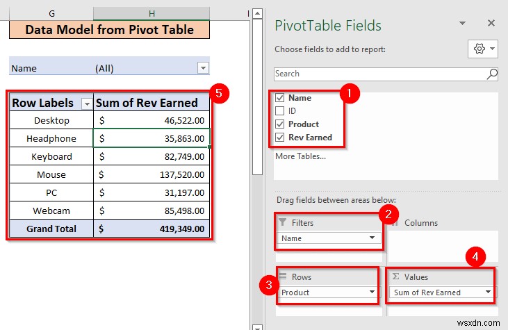 एक्सेल में पिवट टेबल से डेटा मॉडल निकालें (आसान चरणों के साथ)