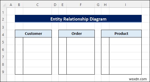 Excel से निकाय संबंध आरेख बनाएं (त्वरित चरणों के साथ)