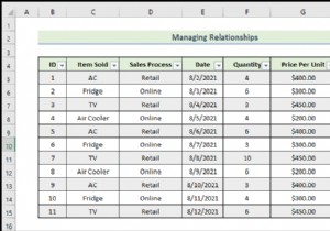 एक्सेल में संबंधों को कैसे प्रबंधित करें (विस्तृत चरणों के साथ)