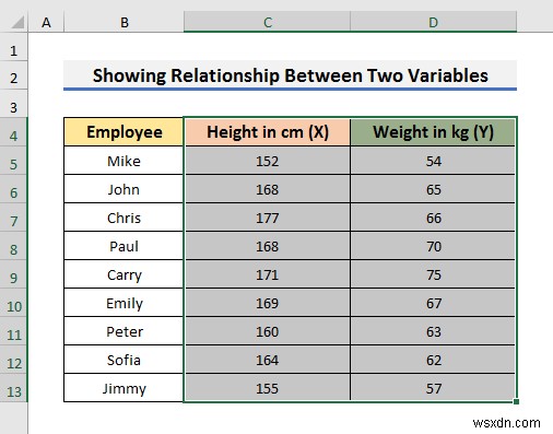 Excel ग्राफ़ में दो चरों के बीच संबंध कैसे दिखाएं
