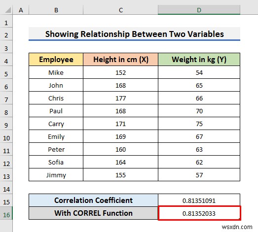 Excel ग्राफ़ में दो चरों के बीच संबंध कैसे दिखाएं