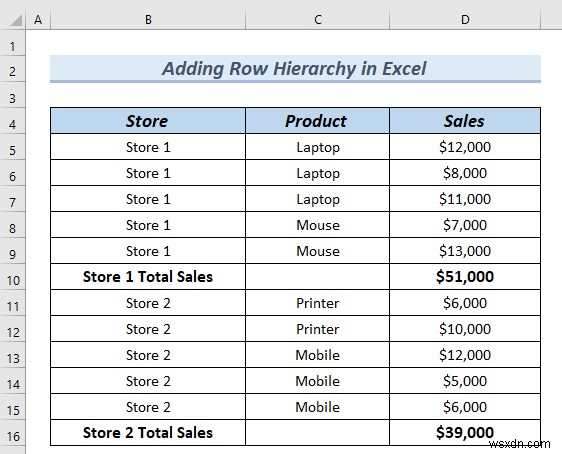 Excel में पंक्ति पदानुक्रम कैसे जोड़ें (2 आसान तरीके)