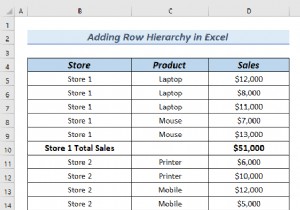 Excel में पंक्ति पदानुक्रम कैसे जोड़ें (2 आसान तरीके)