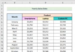 डेटा को हटाए बिना एक्सेल फ़ाइल का आकार कैसे कम करें (9 ट्रिक्स)