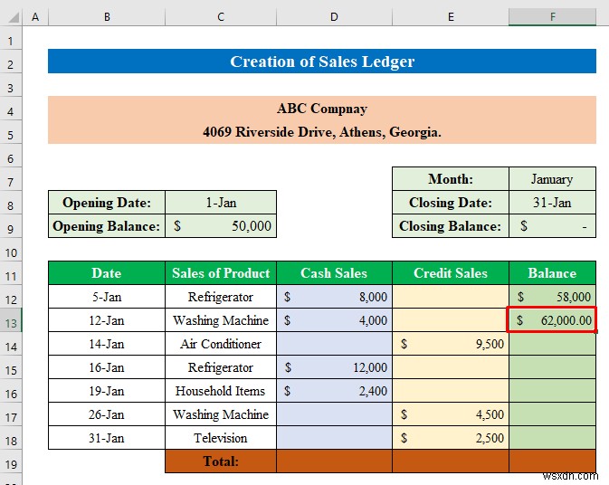 Excel में बिक्री और खरीद लेजर कैसे बनाएं