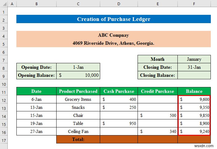 Excel में बिक्री और खरीद लेजर कैसे बनाएं