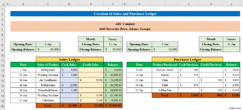 Excel में बिक्री और खरीद लेजर कैसे बनाएं