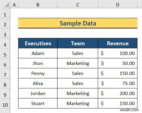 Excel में पदानुक्रम कैसे बनाएं (3 आसान तरीके)