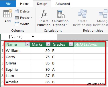 Excel में डेटा मॉडल से टेबल कैसे निकालें (2 क्विक ट्रिक्स)