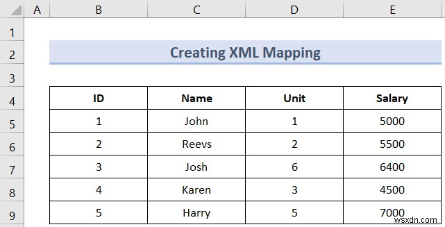 एक्सेल में XML मैपिंग कैसे बनाएं (आसान चरणों के साथ)