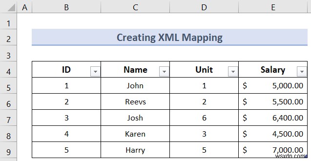 एक्सेल में XML मैपिंग कैसे बनाएं (आसान चरणों के साथ)