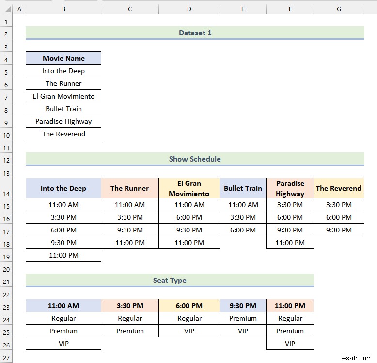 Excel में मल्टी लेवल पदानुक्रम कैसे बनाएं (2 आसान तरीके)