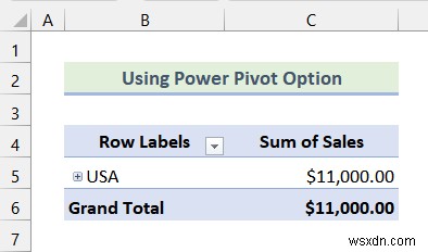 Excel में मल्टी लेवल पदानुक्रम कैसे बनाएं (2 आसान तरीके)