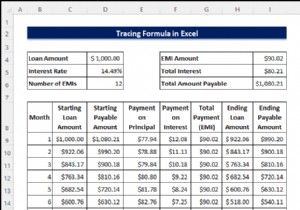 एक्सेल में फॉर्मूला कैसे ट्रेस करें (3 प्रभावी तरीके)