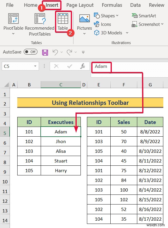 Excel में डेटा मॉडल कैसे बनाएं (3 आसान तरीके)