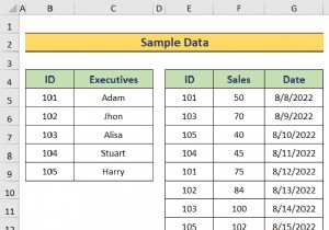 Excel में डेटा मॉडल कैसे बनाएं (3 आसान तरीके)