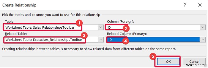 Excel में डेटा मॉडल कैसे बनाएं (3 आसान तरीके)