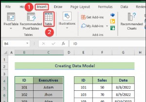 Excel में डेटा मॉडल से डेटा कैसे प्राप्त करें (2 आसान तरीके)