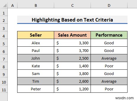 Excel में सशर्त स्वरूपण के साथ संपूर्ण पंक्ति को हाइलाइट कैसे करें