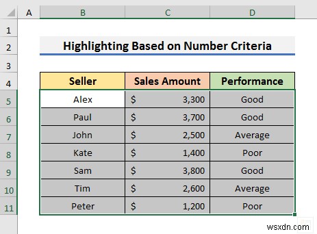 Excel में सशर्त स्वरूपण के साथ संपूर्ण पंक्ति को हाइलाइट कैसे करें