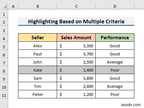 Excel में सशर्त स्वरूपण के साथ संपूर्ण पंक्ति को हाइलाइट कैसे करें