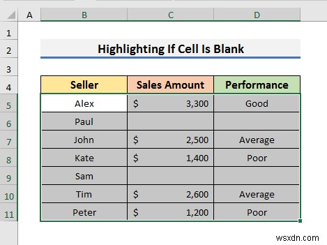 Excel में सशर्त स्वरूपण के साथ संपूर्ण पंक्ति को हाइलाइट कैसे करें