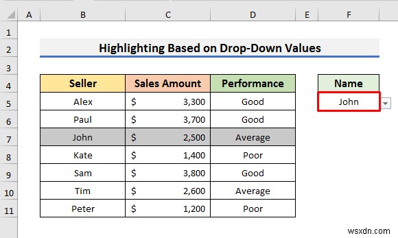 Excel में सशर्त स्वरूपण के साथ संपूर्ण पंक्ति को हाइलाइट कैसे करें