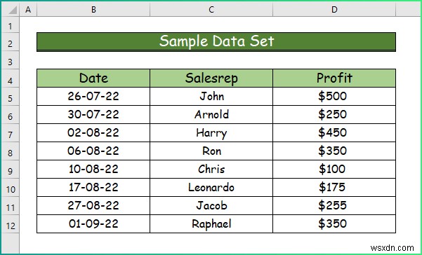 Excel में विभिन्न प्रकार के सशर्त स्वरूपण कैसे लागू करें