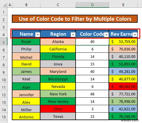 Excel में अनेक रंगों द्वारा कैसे फ़िल्टर करें (2 आसान तरीके)