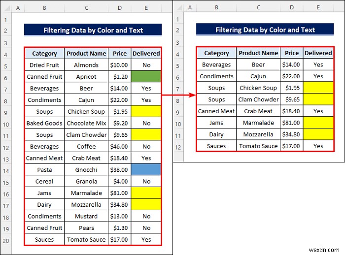 Excel Filter by Color and Text (आसान चरणों के साथ)