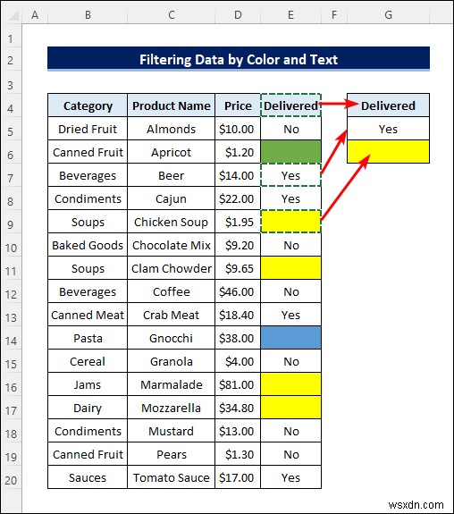 Excel Filter by Color and Text (आसान चरणों के साथ)