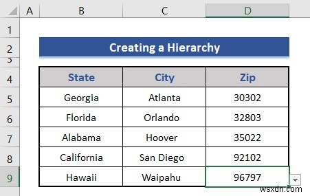 एक्सेल में स्टेट सिटी और ज़िप कोड का पदानुक्रम कैसे बनाएं