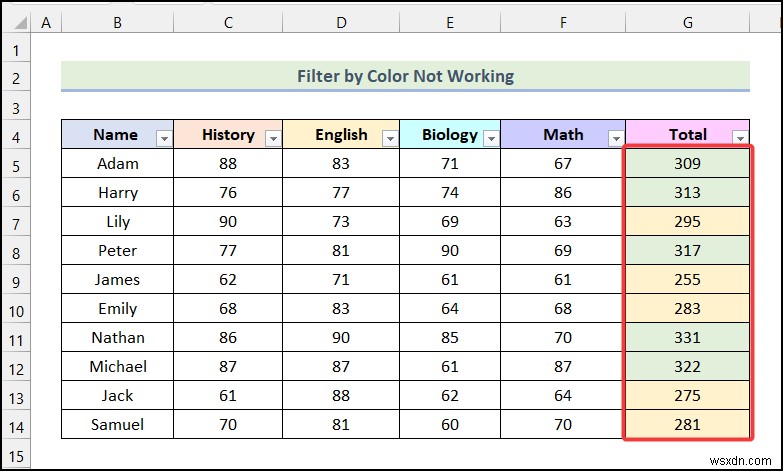 Excel में कंडीशनल फ़ॉर्मेटिंग का उपयोग करके रंग द्वारा फ़िल्टर कैसे करें