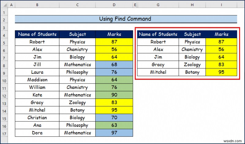 Excel में सेल कलर द्वारा कैसे फ़िल्टर करें (2 आसान तरीके)