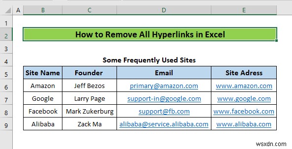Excel में सभी हाइपरलिंक कैसे निकालें (5 तरीके)