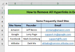 Excel में सभी हाइपरलिंक कैसे निकालें (5 तरीके)