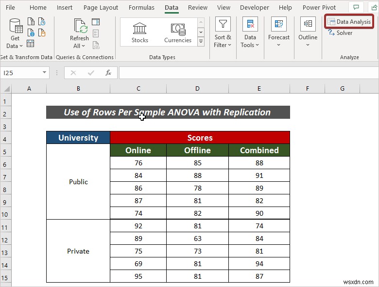 Excel में प्रति नमूना ANOVA की पंक्तियों को कैसे लागू करें (2 आसान तरीके)