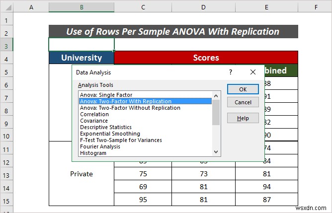 Excel में प्रति नमूना ANOVA की पंक्तियों को कैसे लागू करें (2 आसान तरीके)