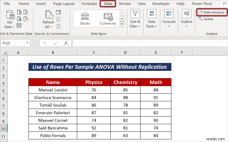 Excel में प्रति नमूना ANOVA की पंक्तियों को कैसे लागू करें (2 आसान तरीके)