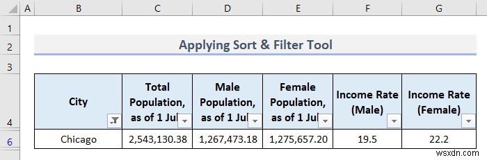 Excel में जनसांख्यिकीय डेटा का विश्लेषण कैसे करें (5 आवश्यक तरीके)