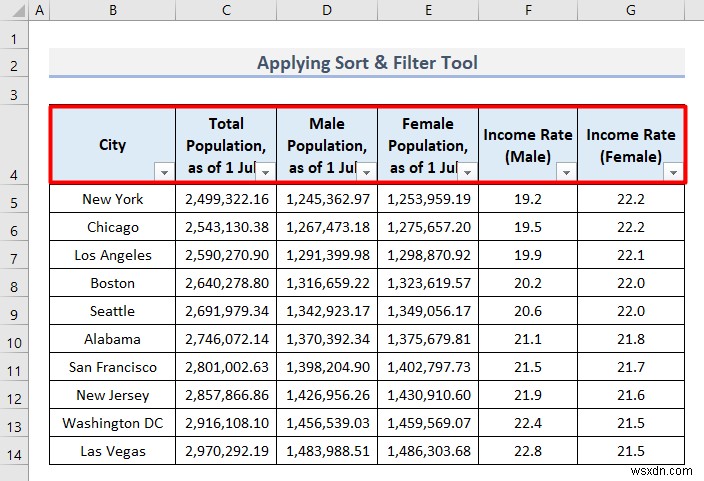 Excel में जनसांख्यिकीय डेटा का विश्लेषण कैसे करें (5 आवश्यक तरीके)