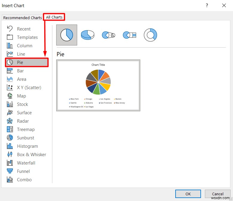 Excel में जनसांख्यिकीय डेटा का विश्लेषण कैसे करें (5 आवश्यक तरीके)