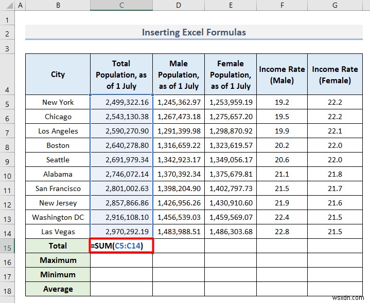 Excel में जनसांख्यिकीय डेटा का विश्लेषण कैसे करें (5 आवश्यक तरीके)