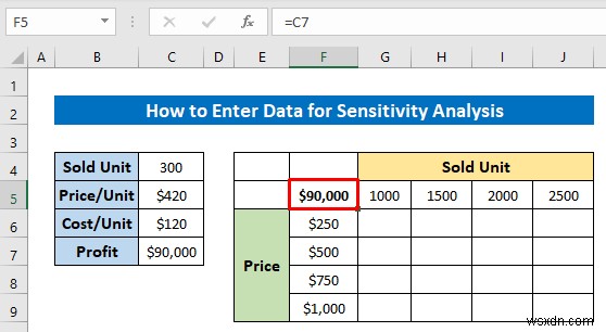 Excel में विश्लेषण के लिए डेटा कैसे दर्ज करें (2 आसान तरीके)