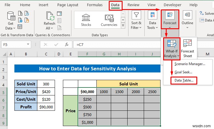 Excel में विश्लेषण के लिए डेटा कैसे दर्ज करें (2 आसान तरीके)