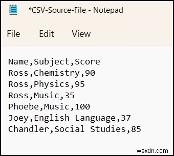 CSV फाइल एक्सेल में ठीक से नहीं खुल रही है (समाधान के साथ 4 मामले)