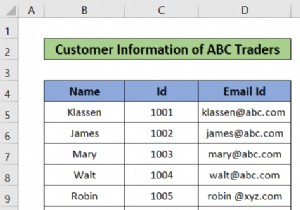 एक्सेल में CSV फ़ाइल कैसे देखें (3 प्रभावी तरीके)