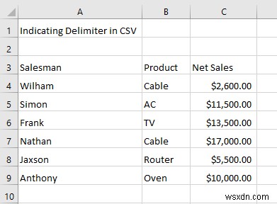 एक्सेल में डेलीमीटर के साथ CSV कैसे खोलें (6 आसान तरीके)