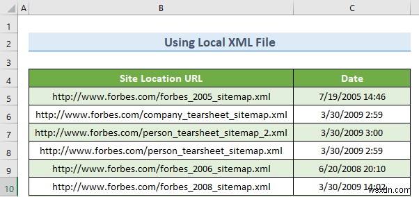 XML को एक्सेल में कॉलम में कैसे बदलें (4 उपयुक्त तरीके)