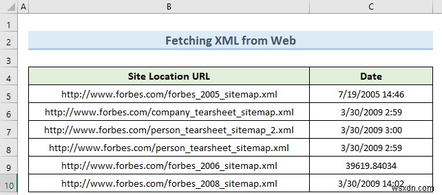 XML को एक्सेल में कॉलम में कैसे बदलें (4 उपयुक्त तरीके)